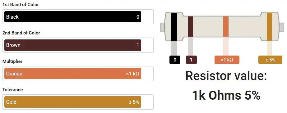 1K Ohm 1/2 Watt ±5% Tolerance Carbon Film Resistor 2