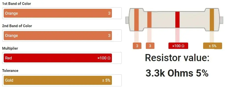 3.3K Ohm 1/2 Watt ±5% Tolerance Carbon Film Resistor 3K3 2
