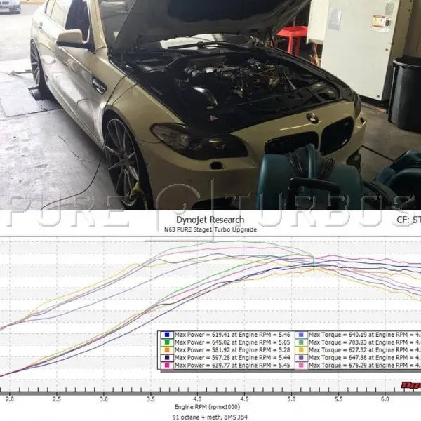 Pure Stage 1 Turbos For N63/N63tu 2