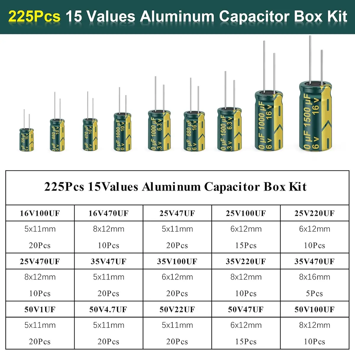 225Pcs 15 Type Green High Frequency Inline Aluminum Electrolytic Capacitor Kit 1