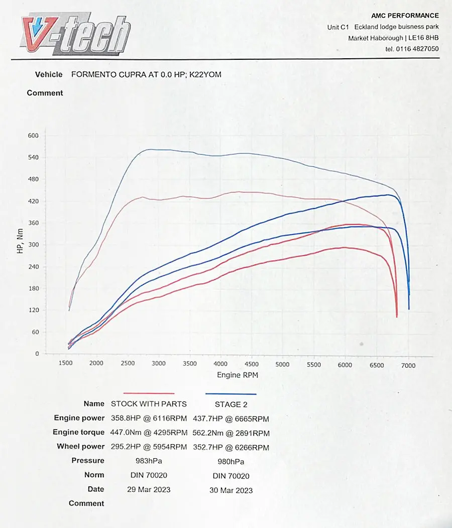 Cobra Sport Cupra Formentor Front Downpipe Sports Cat / De-Cat Performance Exhaust 2