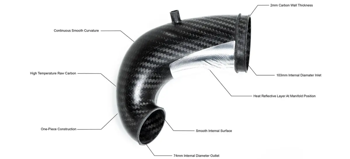 Eventuri Carbon Fibre Turbo Inlet - Audi Rs3 8V Fl /Tt Rs / Rsq3 / Rs3 8Y 3