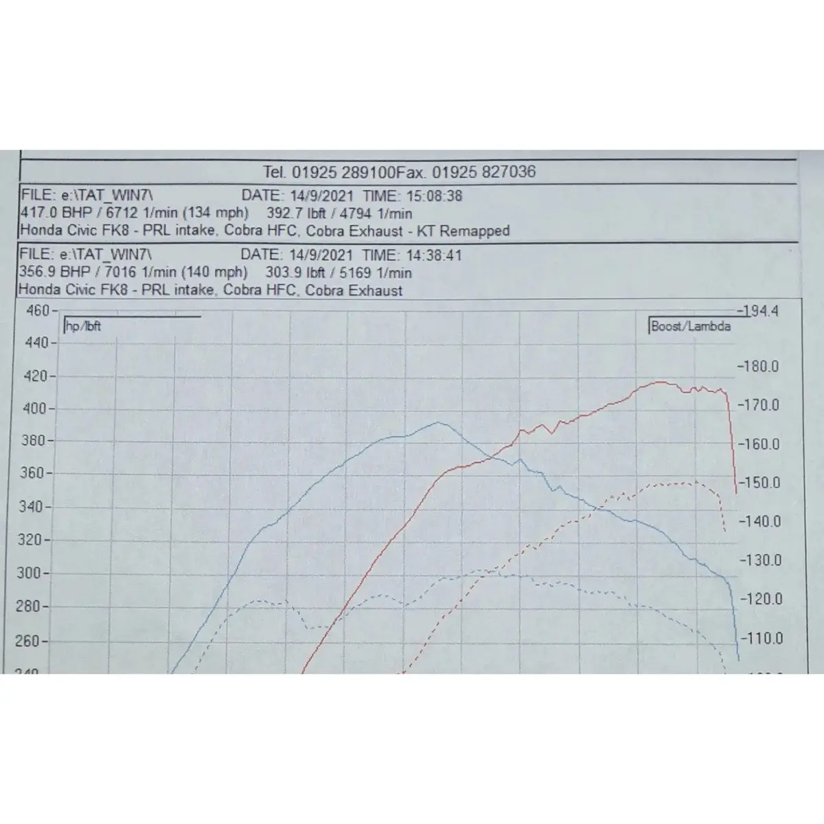Cobra Sport Honda Civic Type R (Fk8) Rhd (Pre-Gpf) Turbo Back Performance Exhaust 9