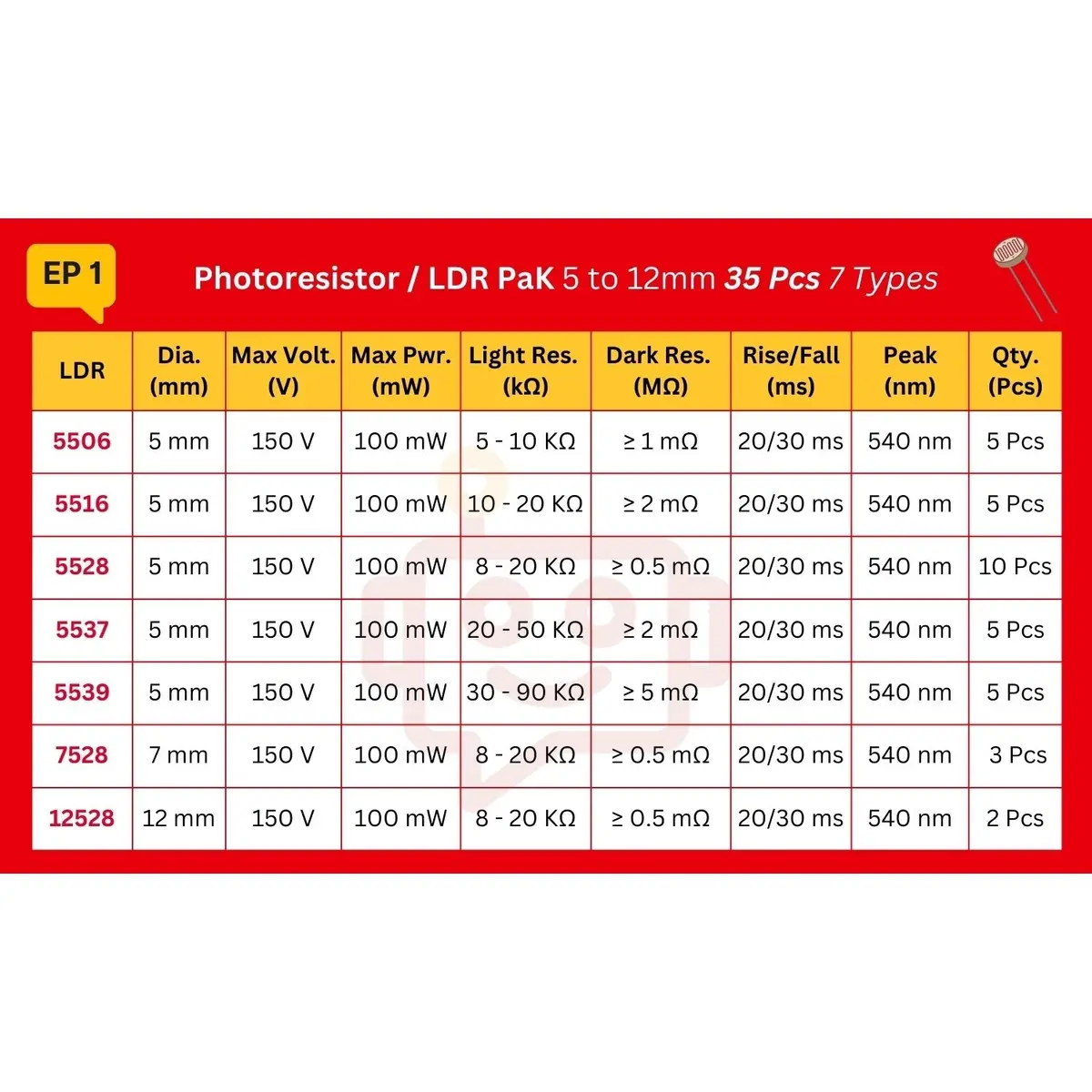Elepak Photoresistor / Ldr Pak 5 To 12Mm 35 Pcs 7 Types 2
