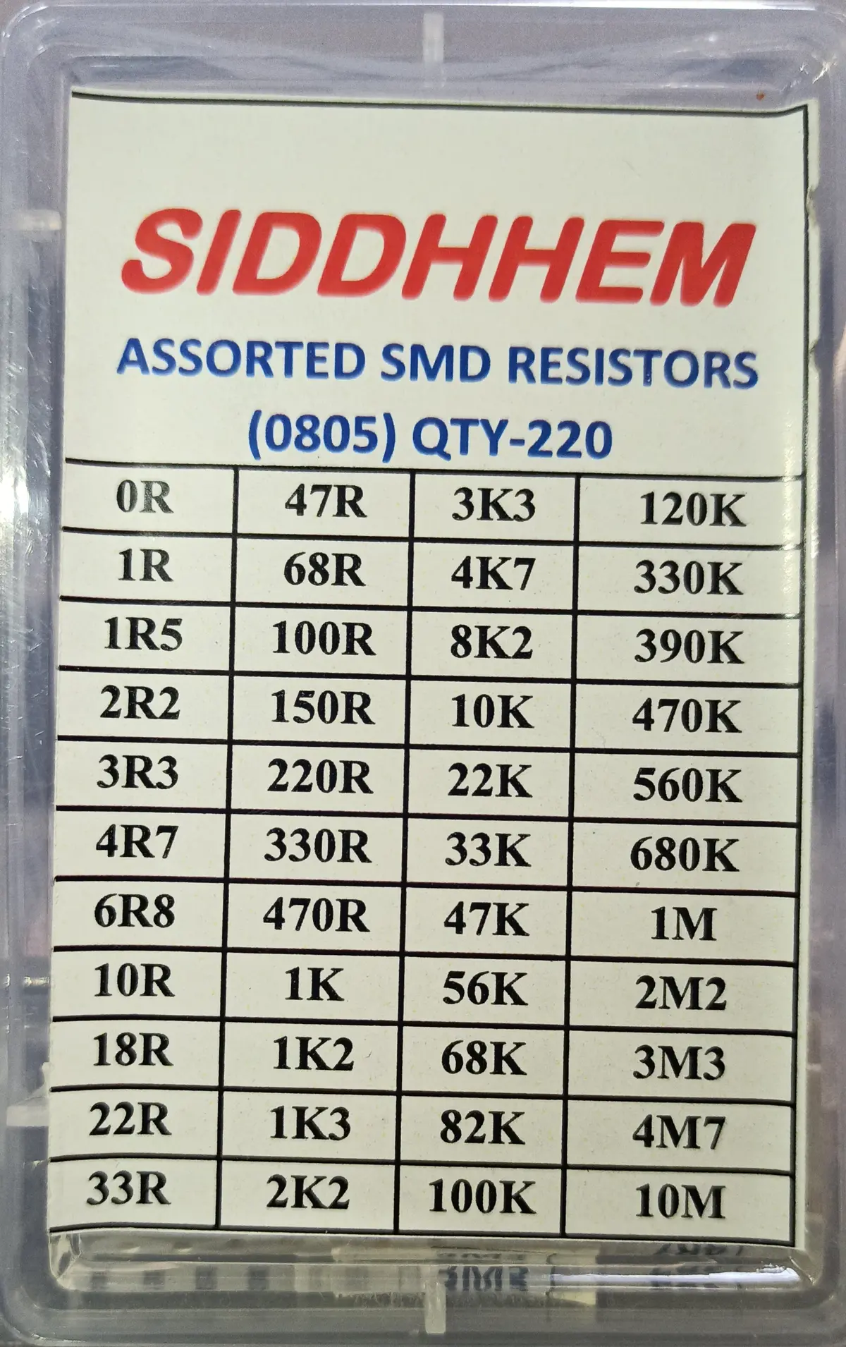 Smd Resistor Box Assorted 0805, 220 Pcs Set, 5 Pcs Each Value 1