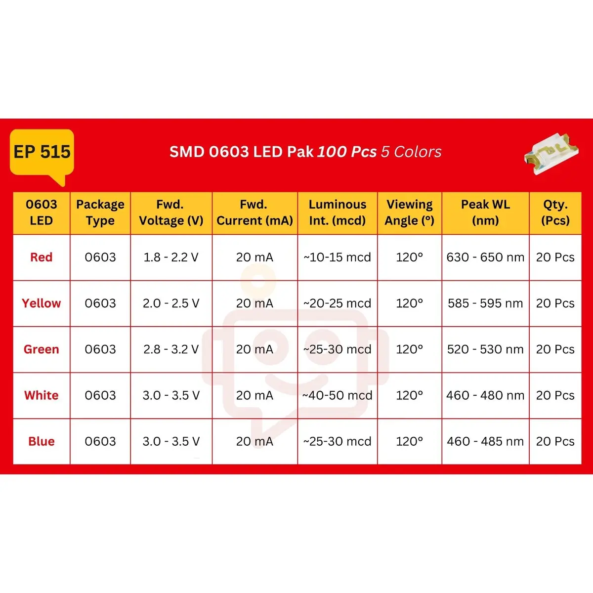 Elepak Smd 0603 Led Pak 100 Pcs 5 Colors 2