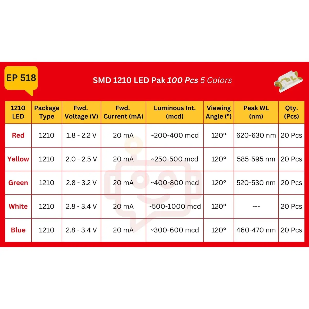 Elepak Smd 1210 Led Pak 100 Pcs 5 Colors 2