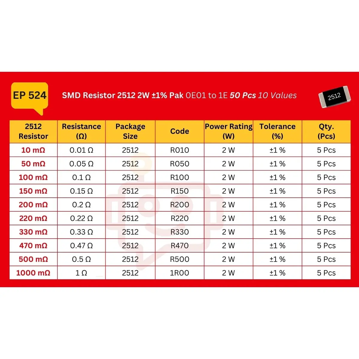 Elepak Smd Resistor 2512 2W ±1% Pak 0E01 To 1E 50 Pcs 10 Values 2