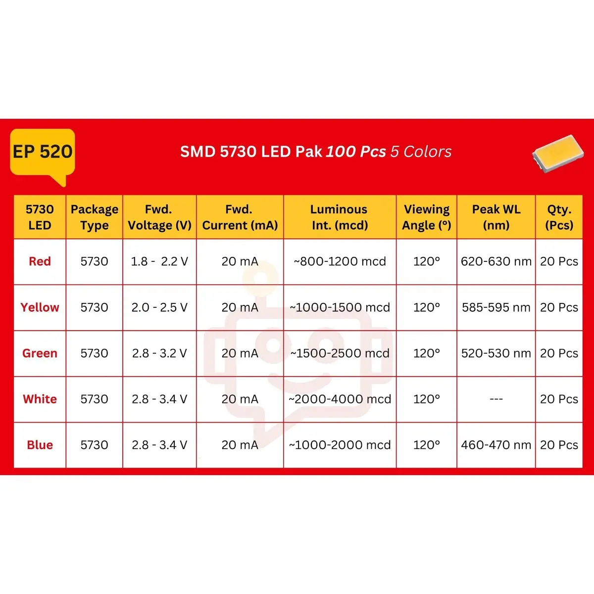 Elepak Smd 5730 Led Pak 100 Pcs 5 Colors 2