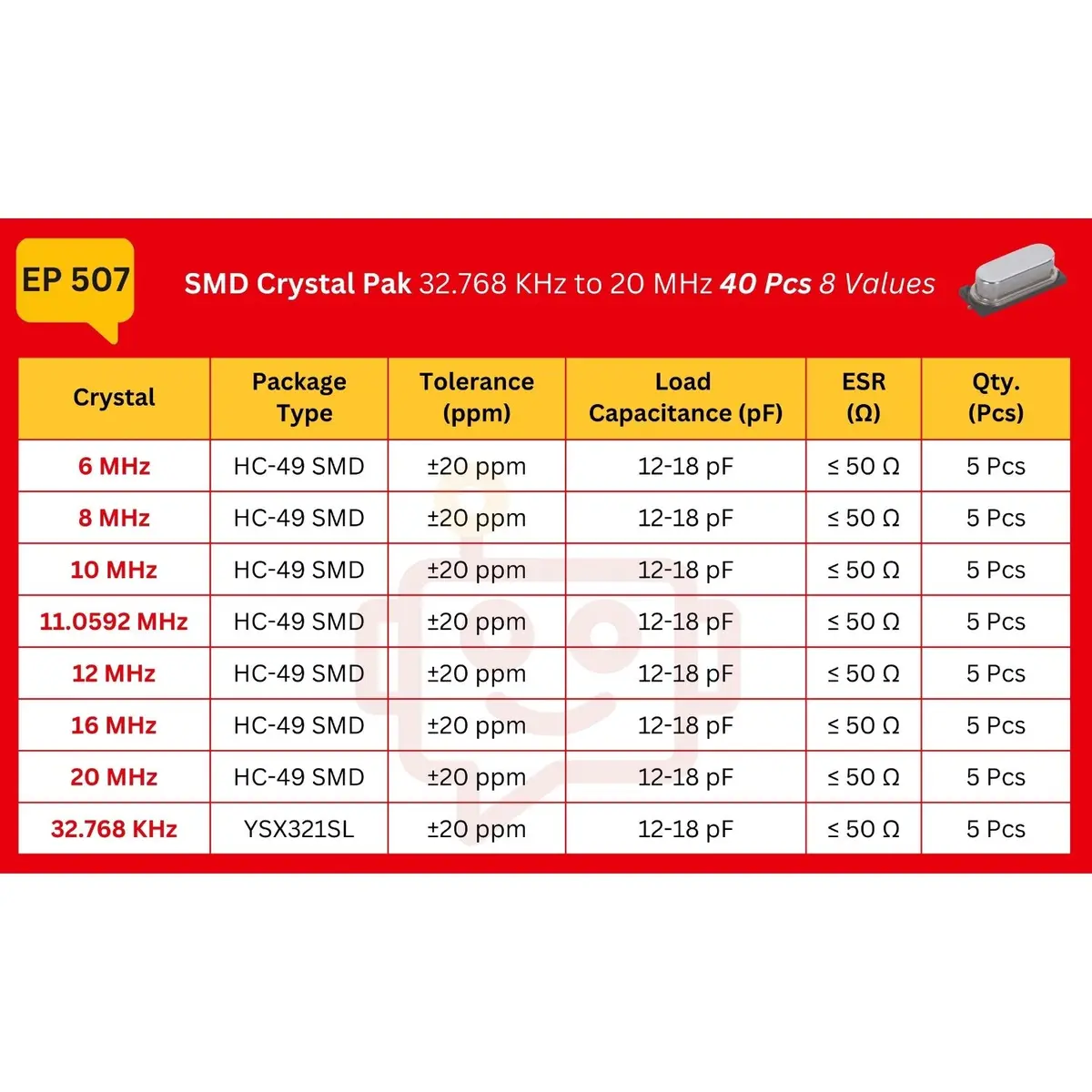 Elepak Smd Crystal Pak 32.768 Khz To 20 Mhz 40 Pcs 8 Values 2