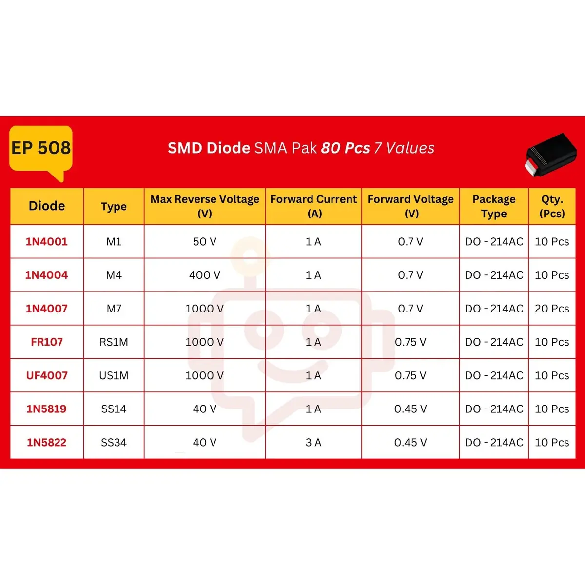 Elepak Smd Diode Sma Pak 80 Pcs 7 Values 2