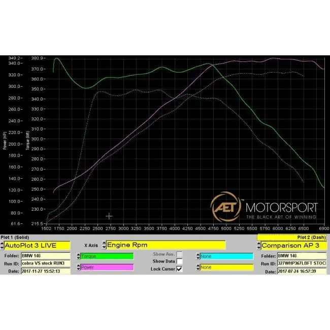 Cobra Sport Bmw M140i (F20 / F21 Lci) Cat Back Performance Exhaust 13