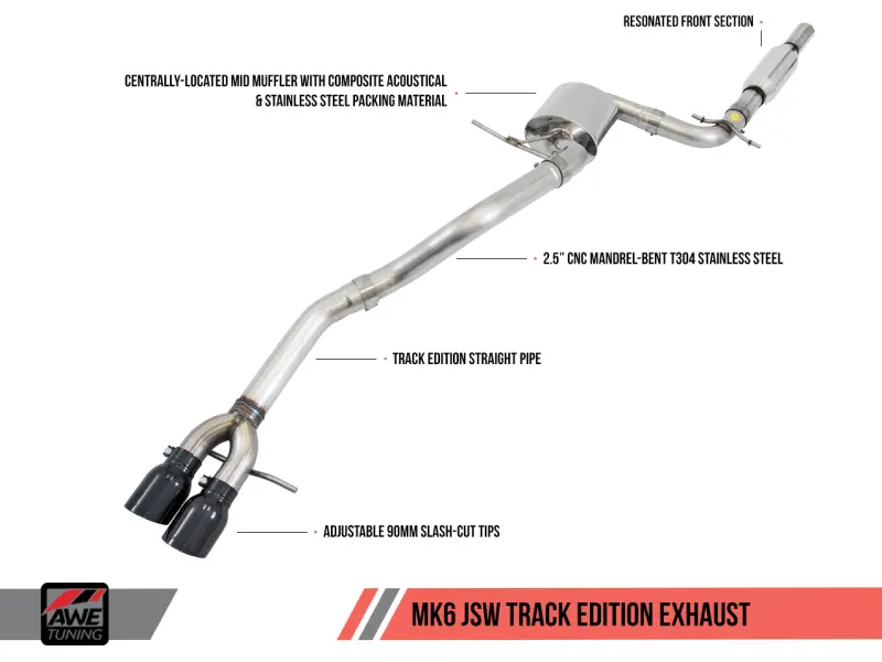 Awe Tuning Mk5 Jetta Mk6 Sportwagen 2.5L Track Edition Exhaust - Diamond Black Tips 2
