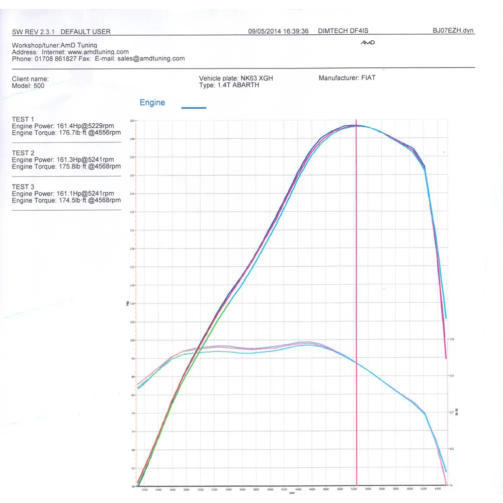 Airtec Intercooler Upgrade For Fiat 500 Abarth 11