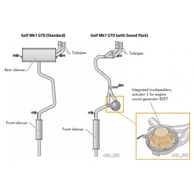 Cobra Sport Vw Golf Gtd (Mk7) 2.0 Tdi (5G) (14-17) Gti Style Cat Back Performance Exhaust 3