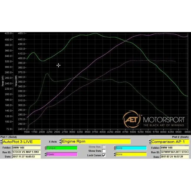 Cobra Sport Bmw M140i (F20 / F21 Lci) Cat Back Performance Exhaust 12