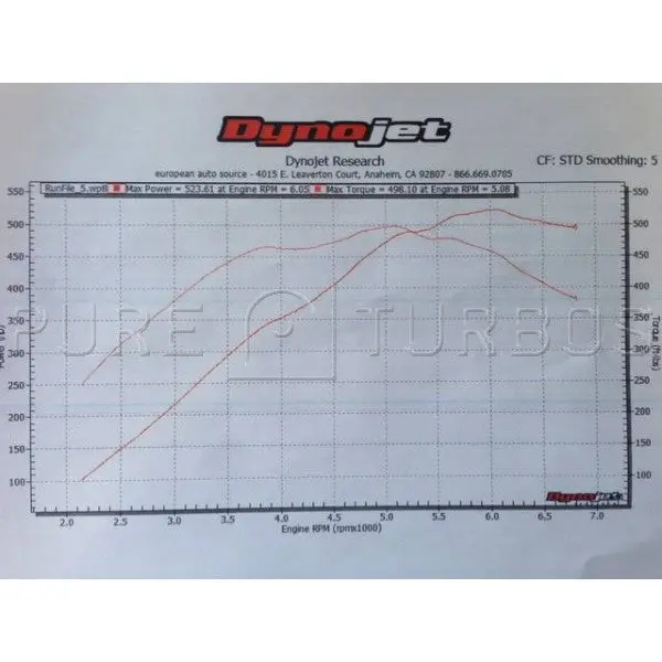 Pure Stage 2 Turbos For Bmw N55 2