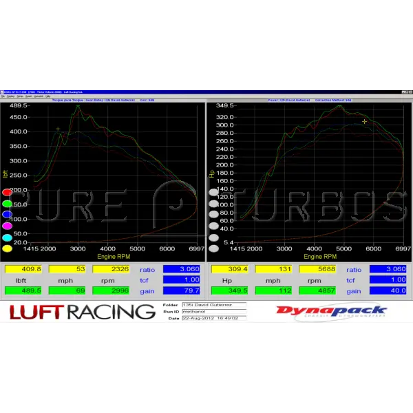 Stage 1 Upgrade For Bmw N55 Pure 4