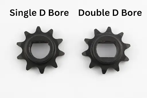 E&C Etm™ V1 #35 Front Sprocket 1